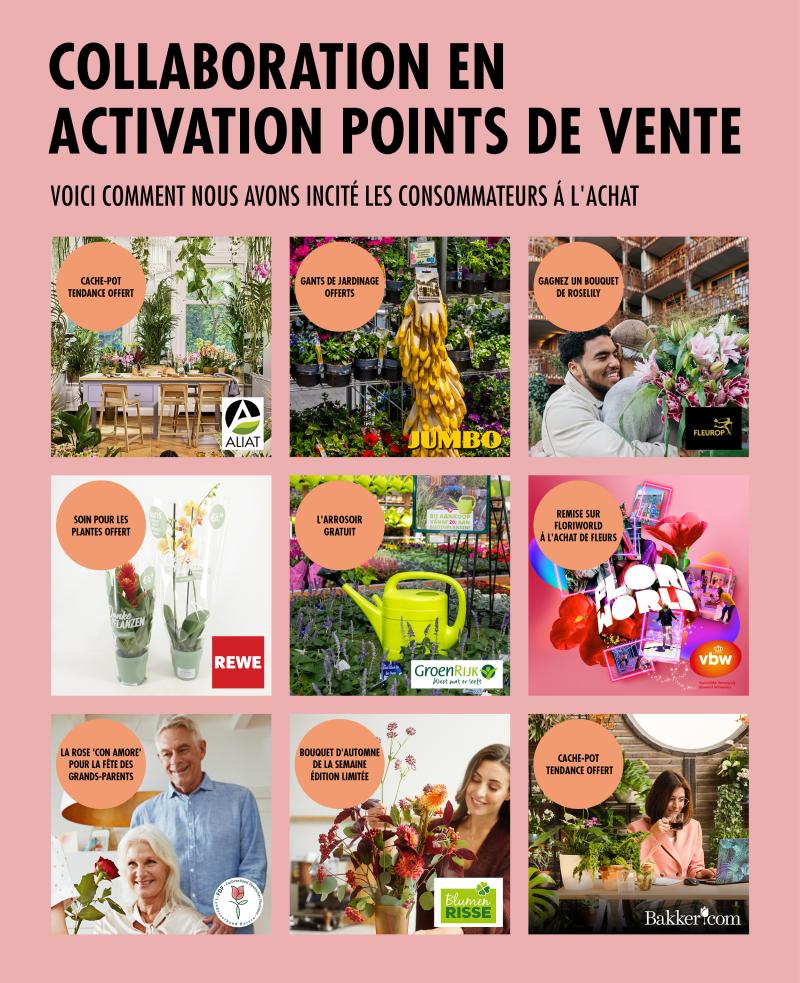 Aperçu 2021 Activations points de vente