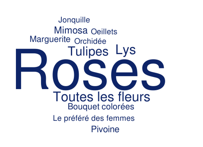 IWD_flowers_fr